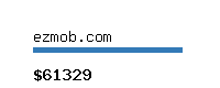 ezmob.com Website value calculator