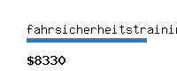 fahrsicherheitstrainings.net Website value calculator