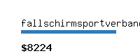 fallschirmsportverband.com Website value calculator