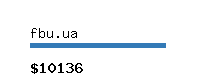 fbu.ua Website value calculator