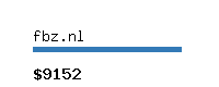 fbz.nl Website value calculator