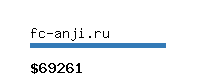 fc-anji.ru Website value calculator