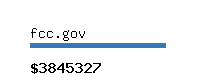 fcc.gov Website value calculator