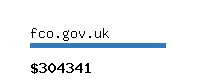 fco.gov.uk Website value calculator