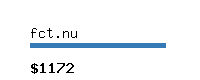 fct.nu Website value calculator