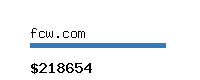 fcw.com Website value calculator