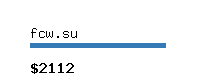 fcw.su Website value calculator