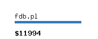 fdb.pl Website value calculator