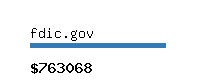 fdic.gov Website value calculator