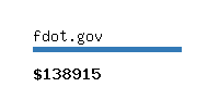 fdot.gov Website value calculator