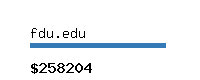 fdu.edu Website value calculator