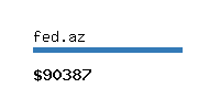 fed.az Website value calculator