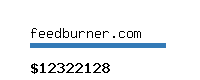 feedburner.com Website value calculator