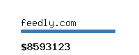 feedly.com Website value calculator