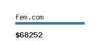 fem.com Website value calculator