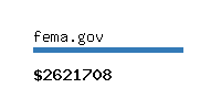 fema.gov Website value calculator