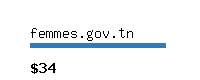 femmes.gov.tn Website value calculator