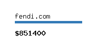 fendi.com Website value calculator