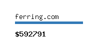 ferring.com Website value calculator