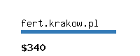 fert.krakow.pl Website value calculator