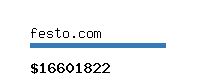 festo.com Website value calculator