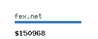 fex.net Website value calculator