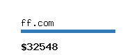 ff.com Website value calculator