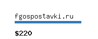 fgospostavki.ru Website value calculator