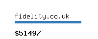 fidelity.co.uk Website value calculator