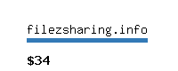 filezsharing.info Website value calculator