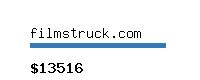 filmstruck.com Website value calculator