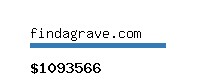 findagrave.com Website value calculator