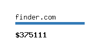 finder.com Website value calculator
