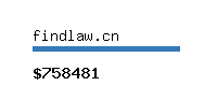 findlaw.cn Website value calculator
