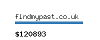 findmypast.co.uk Website value calculator