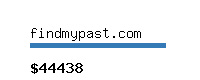 findmypast.com Website value calculator