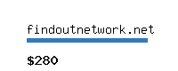 findoutnetwork.net Website value calculator