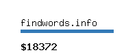 findwords.info Website value calculator