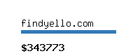 findyello.com Website value calculator