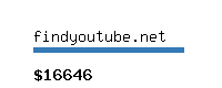 findyoutube.net Website value calculator