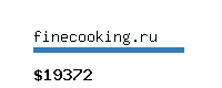 finecooking.ru Website value calculator