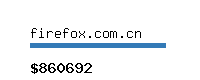firefox.com.cn Website value calculator