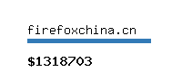 firefoxchina.cn Website value calculator