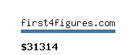 first4figures.com Website value calculator