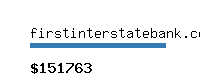 firstinterstatebank.com Website value calculator