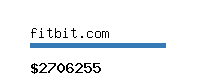 fitbit.com Website value calculator