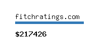 fitchratings.com Website value calculator