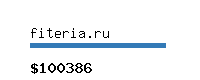 fiteria.ru Website value calculator