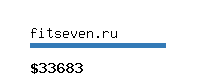 fitseven.ru Website value calculator