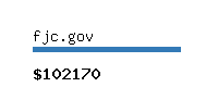 fjc.gov Website value calculator